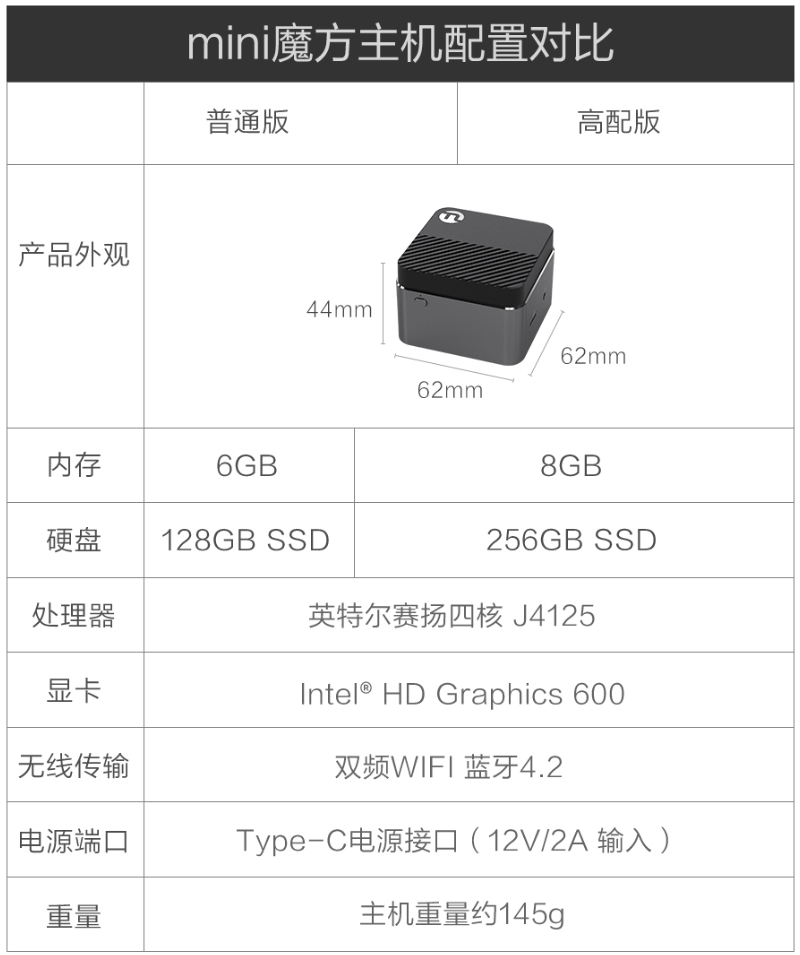 《二代宁美魔方 mini 电脑主机》正式发售：首发价989元