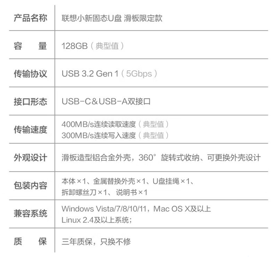 《联想小新固态 U 盘滑板限定款》正式发售：128GB售价149元，AC 双接口，400MB/s 读速